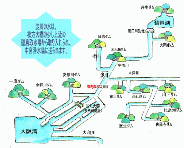 淀川水系水資源地図