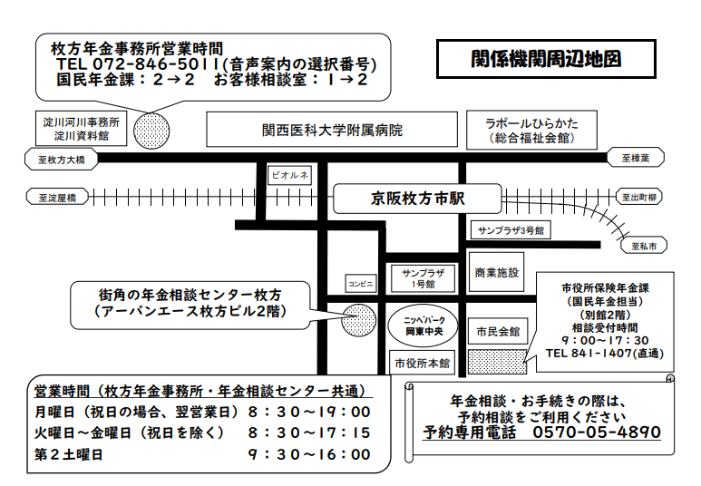 枚方年金事務所周辺地図