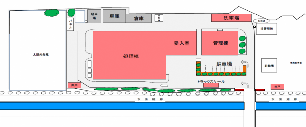 希釈放流センターの配置図