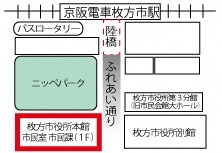 簡易地図