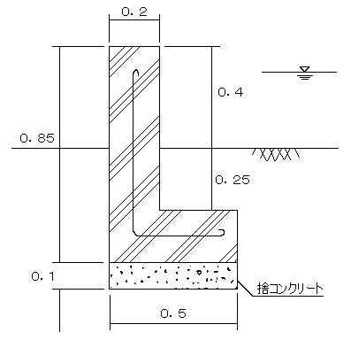 周囲堤としてのコンクリート壁と石積の構造例(L型ウォール)