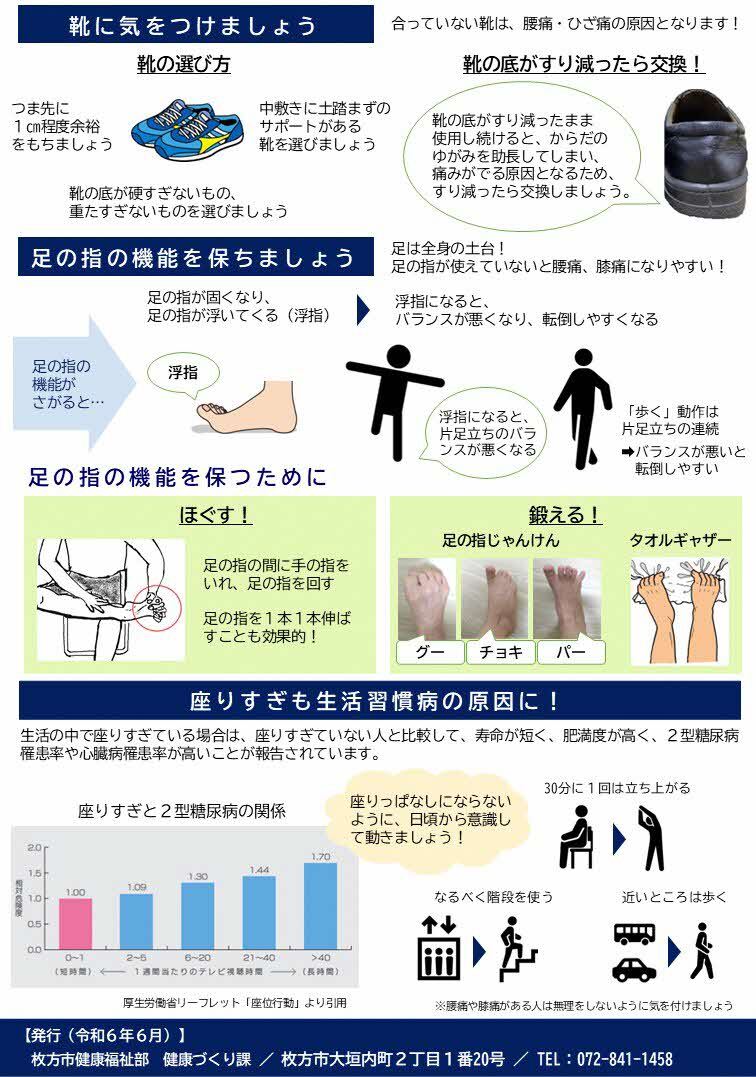 歩いて健康づくり裏