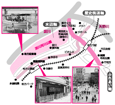 枚方市駅周辺整備基本構想