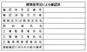 確認の表示看板の例