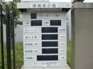 環境表示板（近）