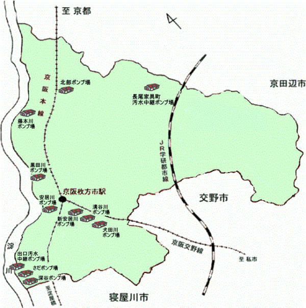 枚方市のおもな下水道施設