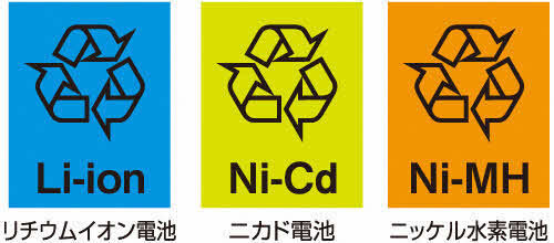 小形充電式電池のリサイクルマーク