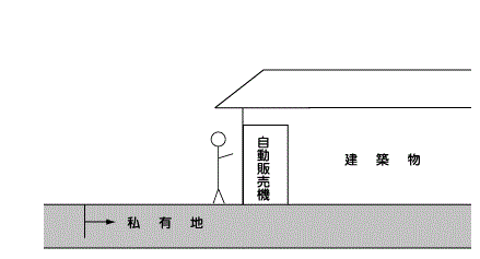 一般の人が利用できる場合の設置場所を示した図2