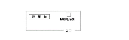 特定の人しか利用できない場合の設置場所を示した図2