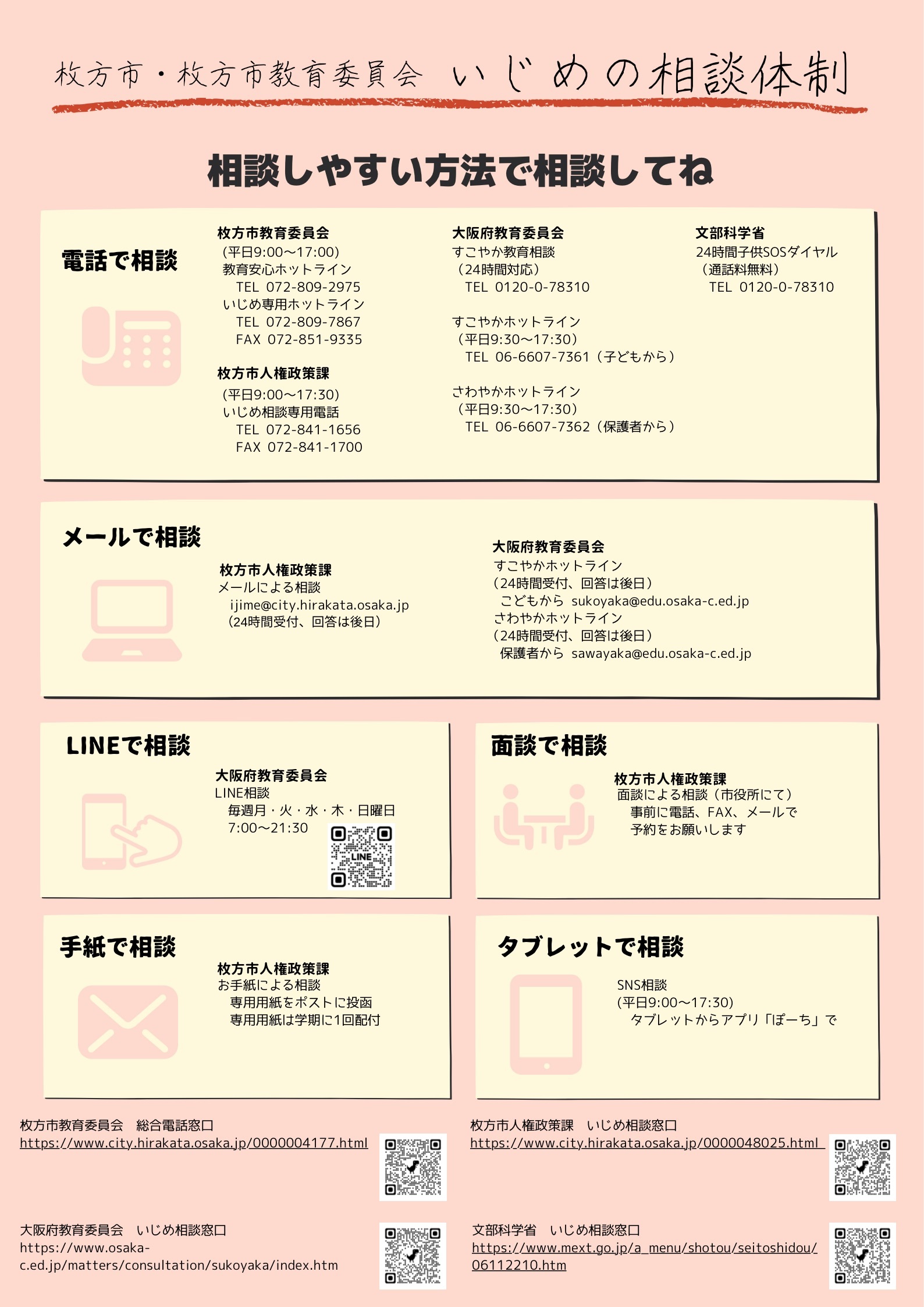 ポスター裏面