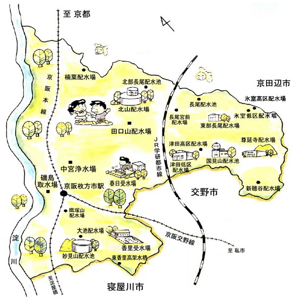 枚方市の主な水道施設を表した地図