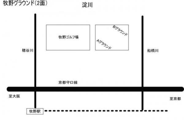 牧野グラウンド配置図