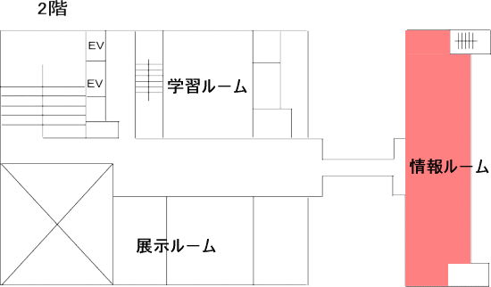 情報ルーム平面図