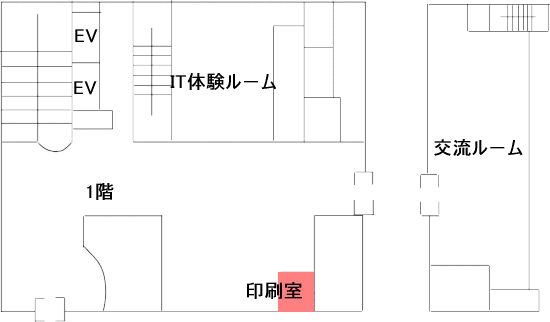 印刷ルーム平面図