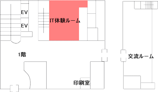 IT体験ルーム平面図