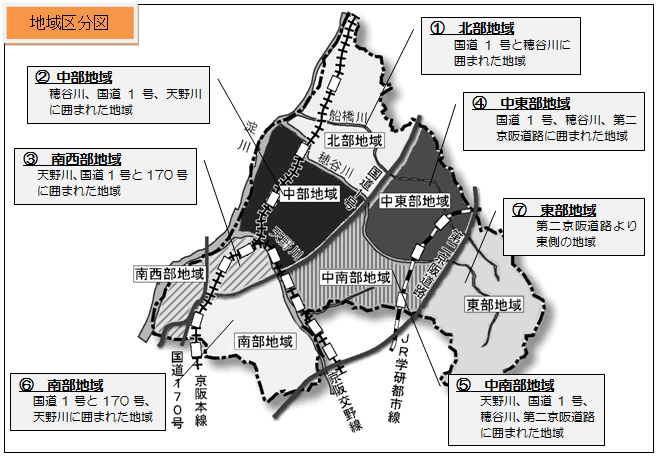 人口推計3