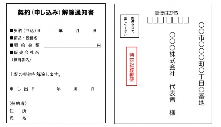 クーリング・オフってなに？ | 枚方市ホームページ