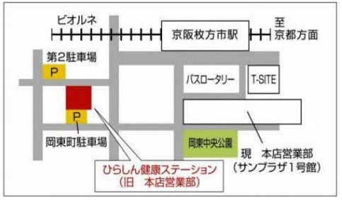 ひらしん健康ステーション