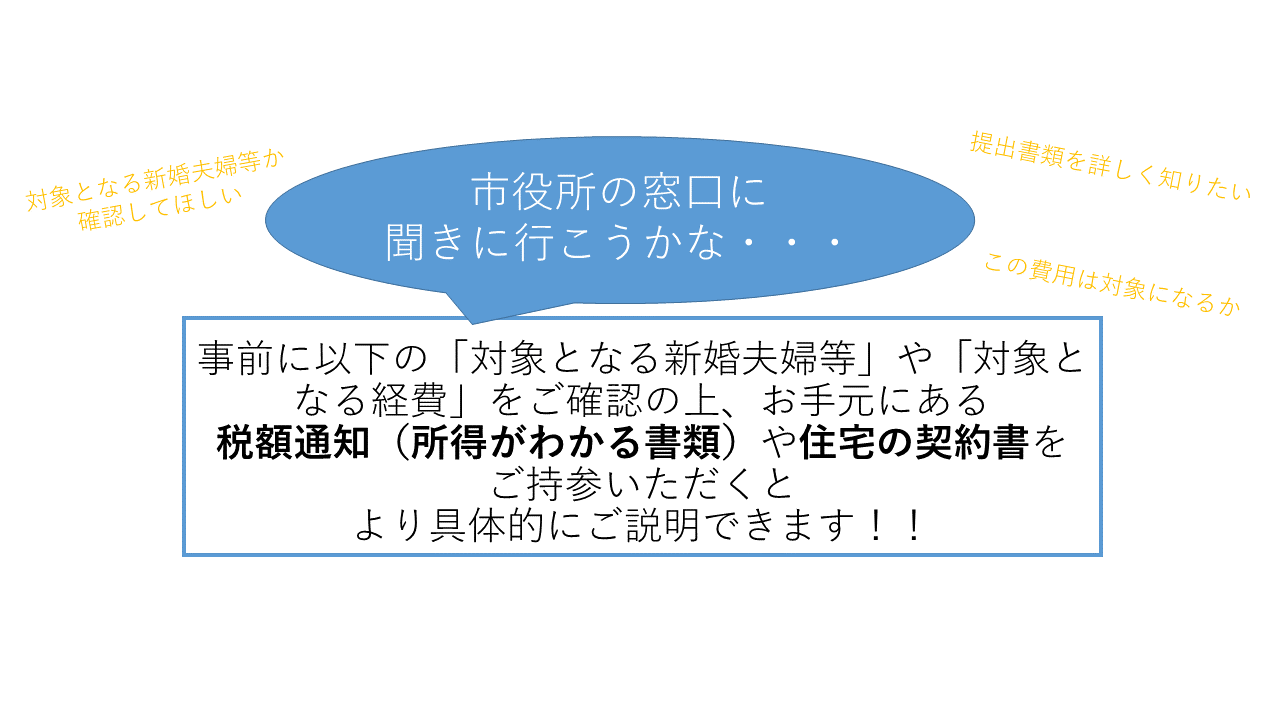 窓口にお越しの際は