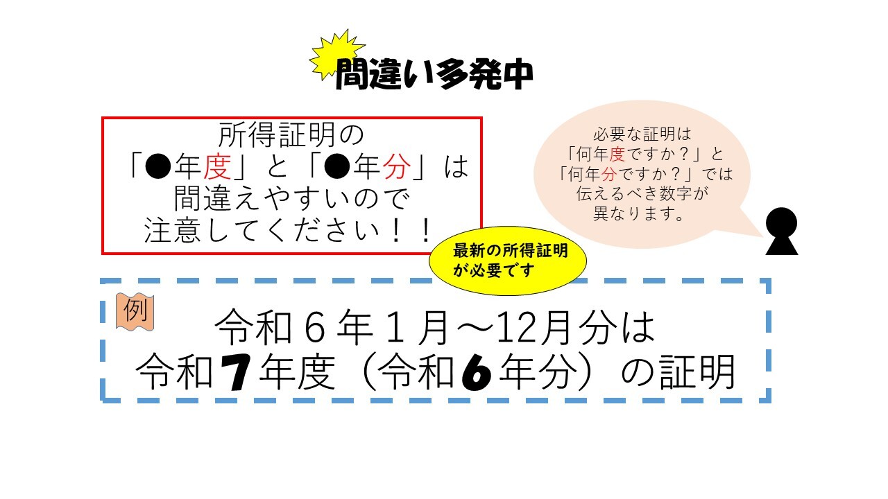 所得注意!