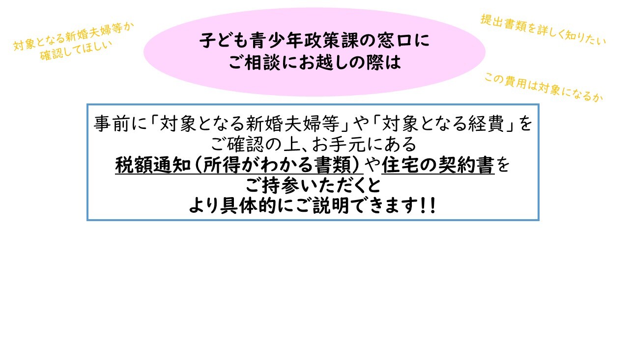 窓口にお越しの際は