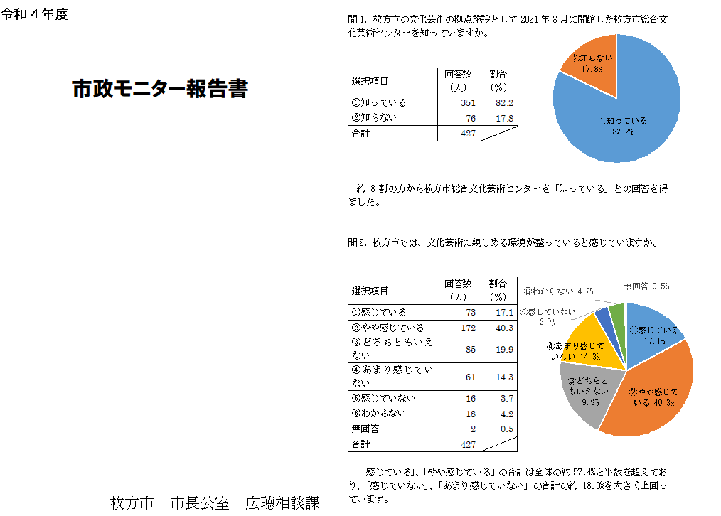 令和4年度