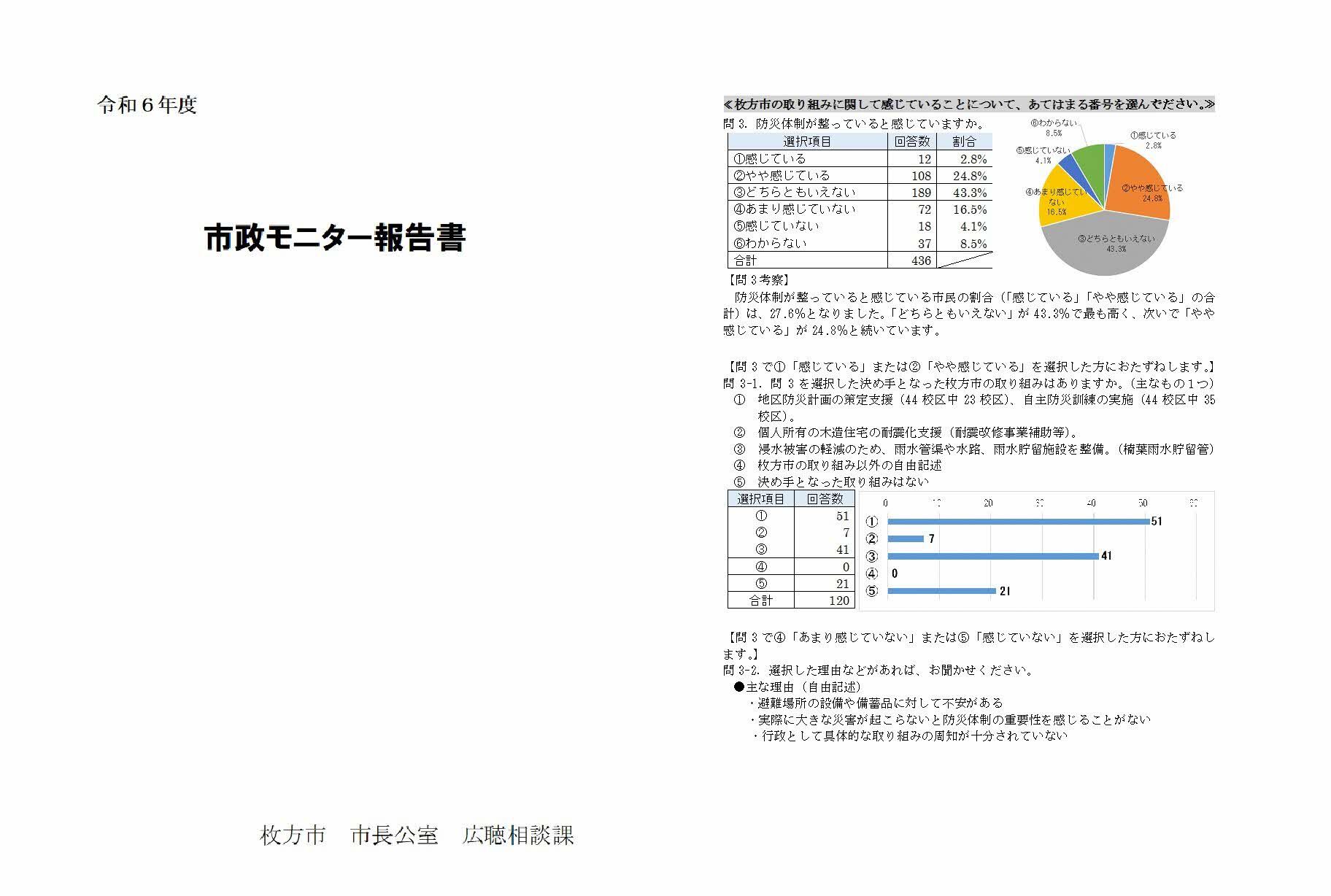 令和6年度