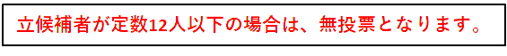 立候補者が定数12人以下の場合は、無投票となります。
