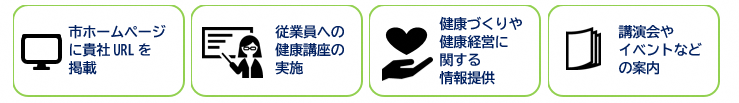 ひらかた健康優良企業内容