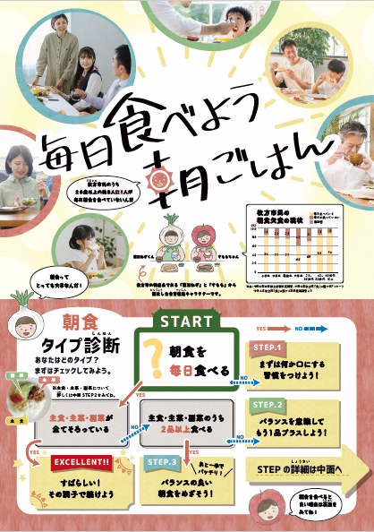 食育リーフレットR5