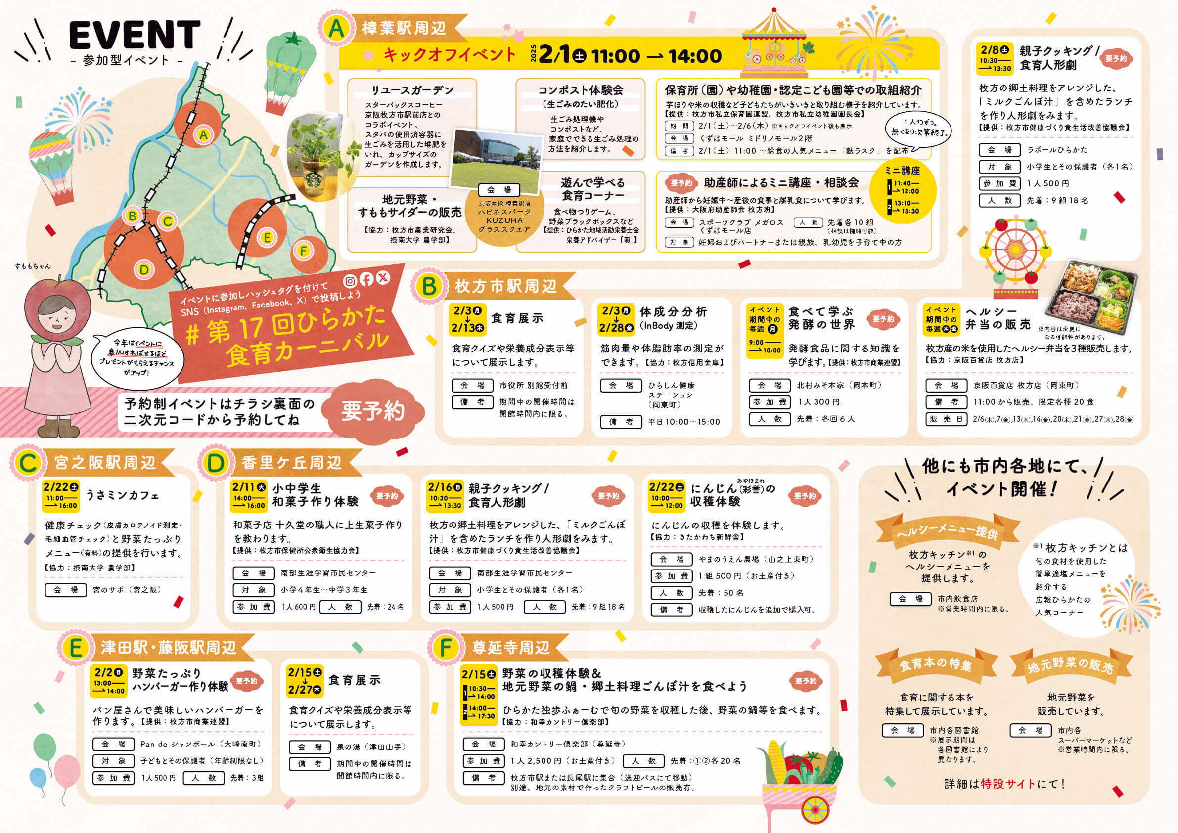 第17回ひらかた食育カーニバルチラシ裏面