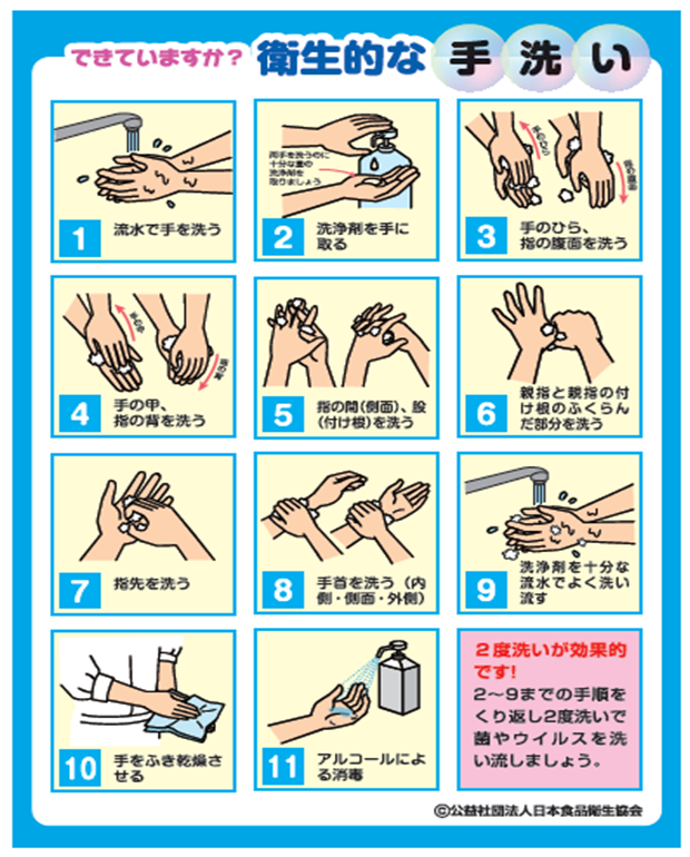 食中毒予防の基本は 手洗い 枚方市ホームページ