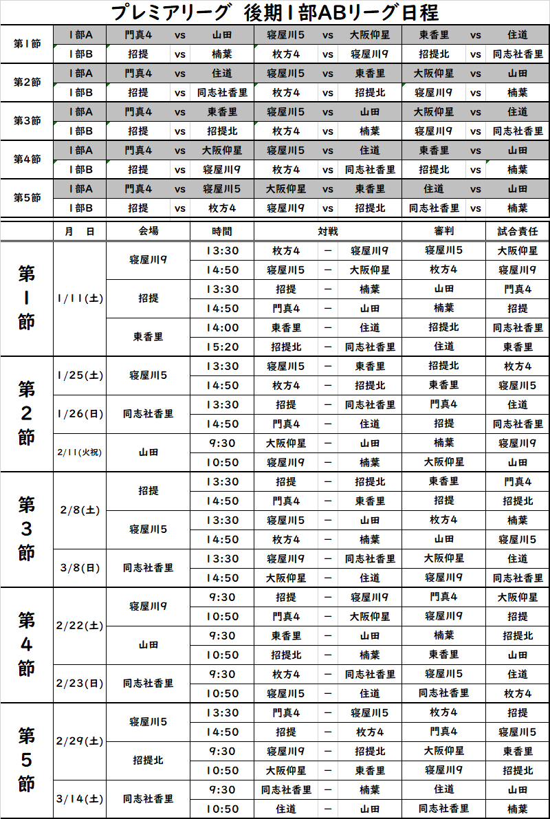 19年度枚方市立山田中学校サッカー部 枚方市ホームページ