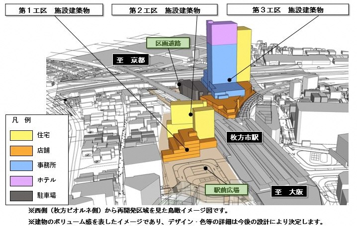 鳥瞰イメージ図