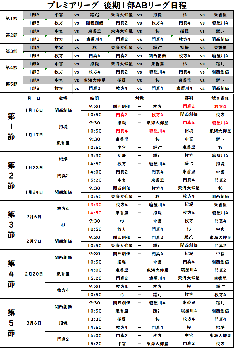 年度枚方市立山田中学校サッカー部 枚方市ホームページ