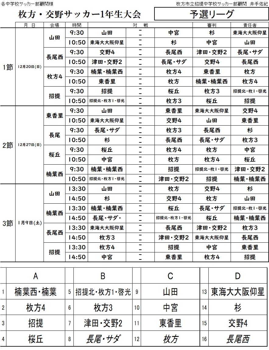 年度枚方市立山田中学校サッカー部 枚方市ホームページ