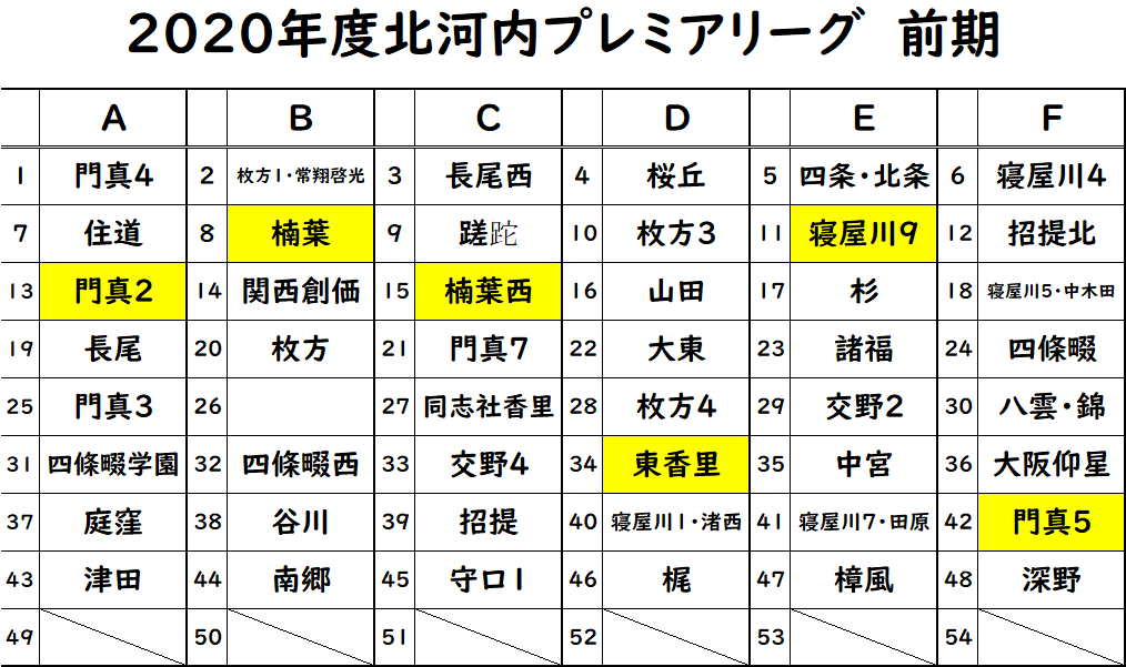 年度枚方市立山田中学校サッカー部 枚方市ホームページ