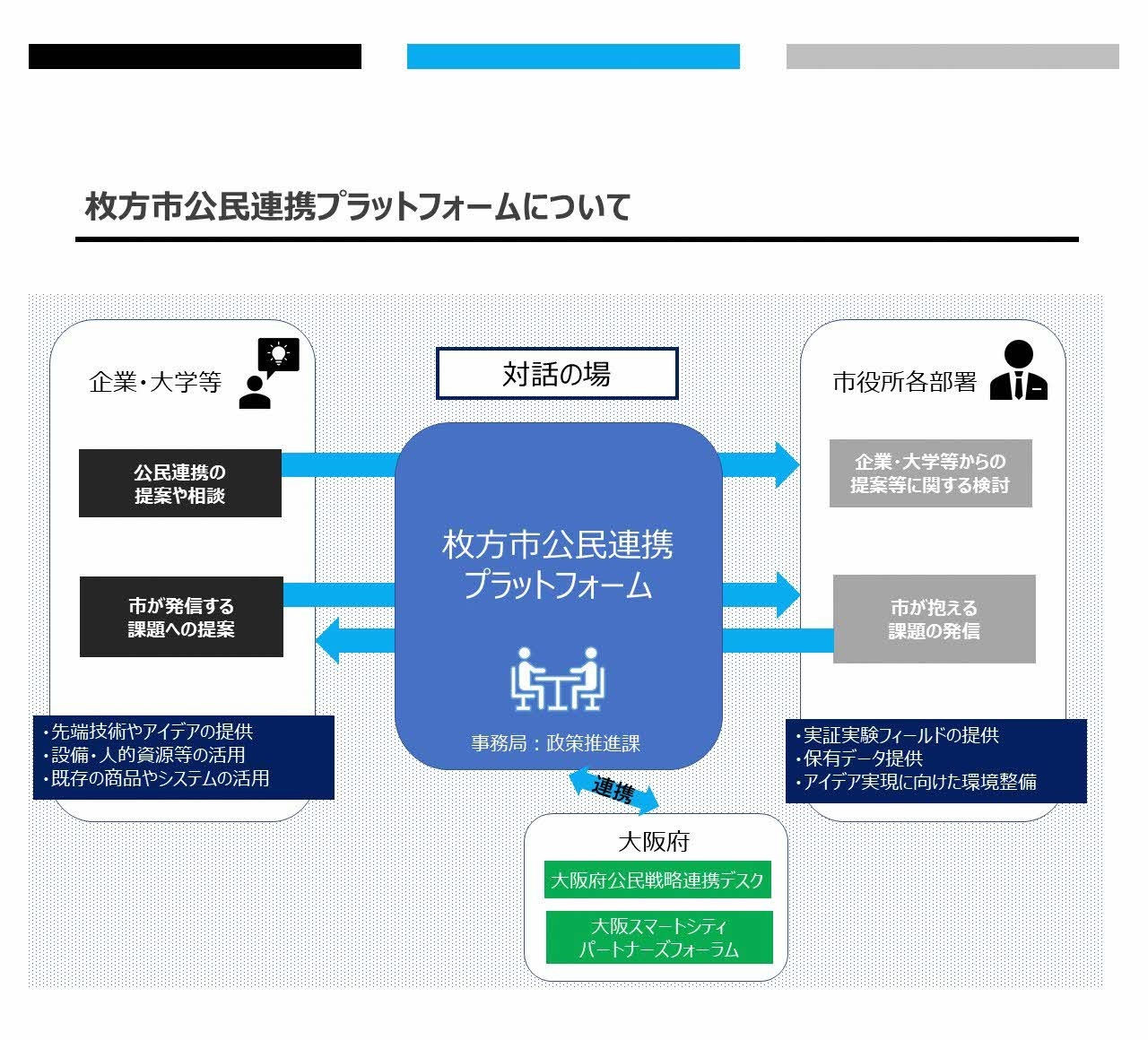 イメージ図