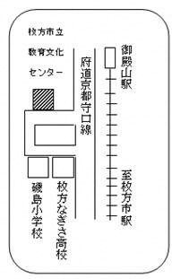 教育文化センター地図