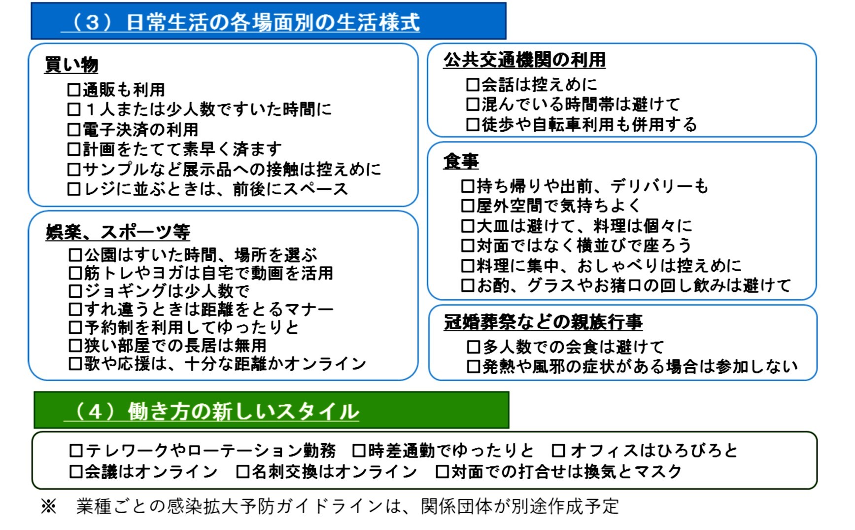 新しい生活様式　実践例