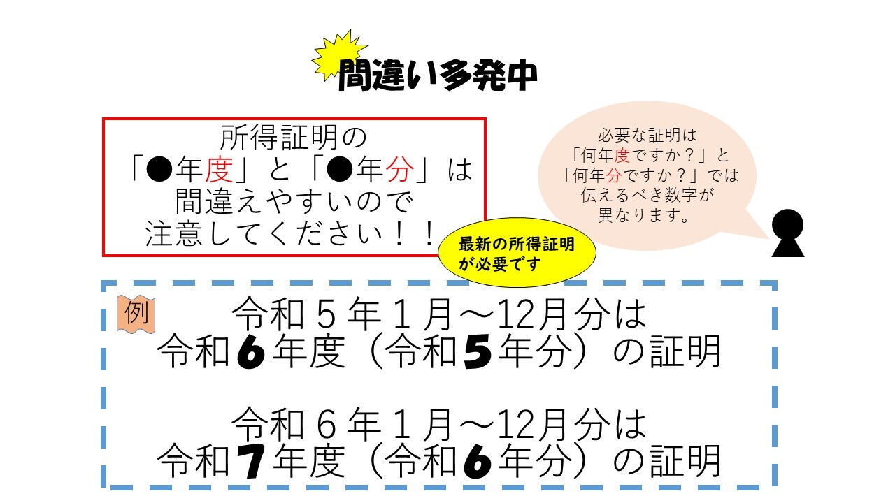 所得注意!