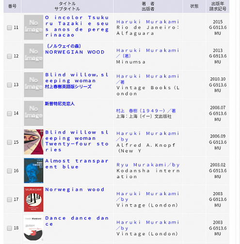 簡単検索の結果