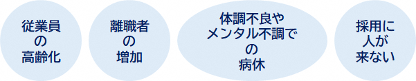 こんな悩みありませんか