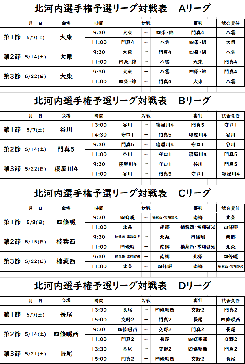 22年度枚方市立山田中学校サッカー部 枚方市ホームページ