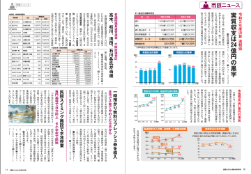 市政ニュース