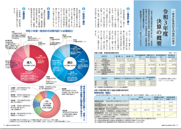 令和3年度決算の概要