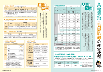 人事行政・職員給与の運営状況