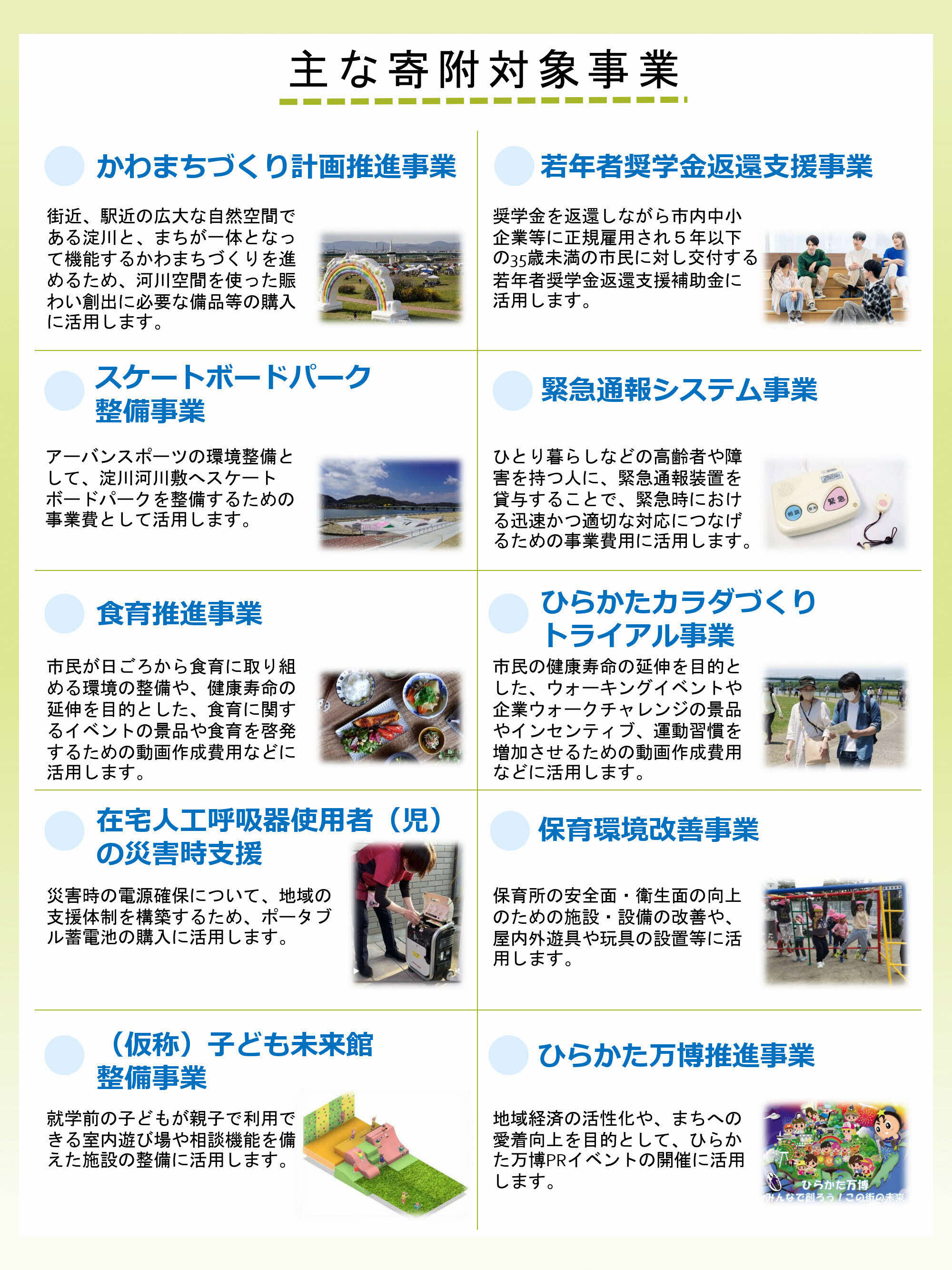令和7年度の主な寄附対象事業01