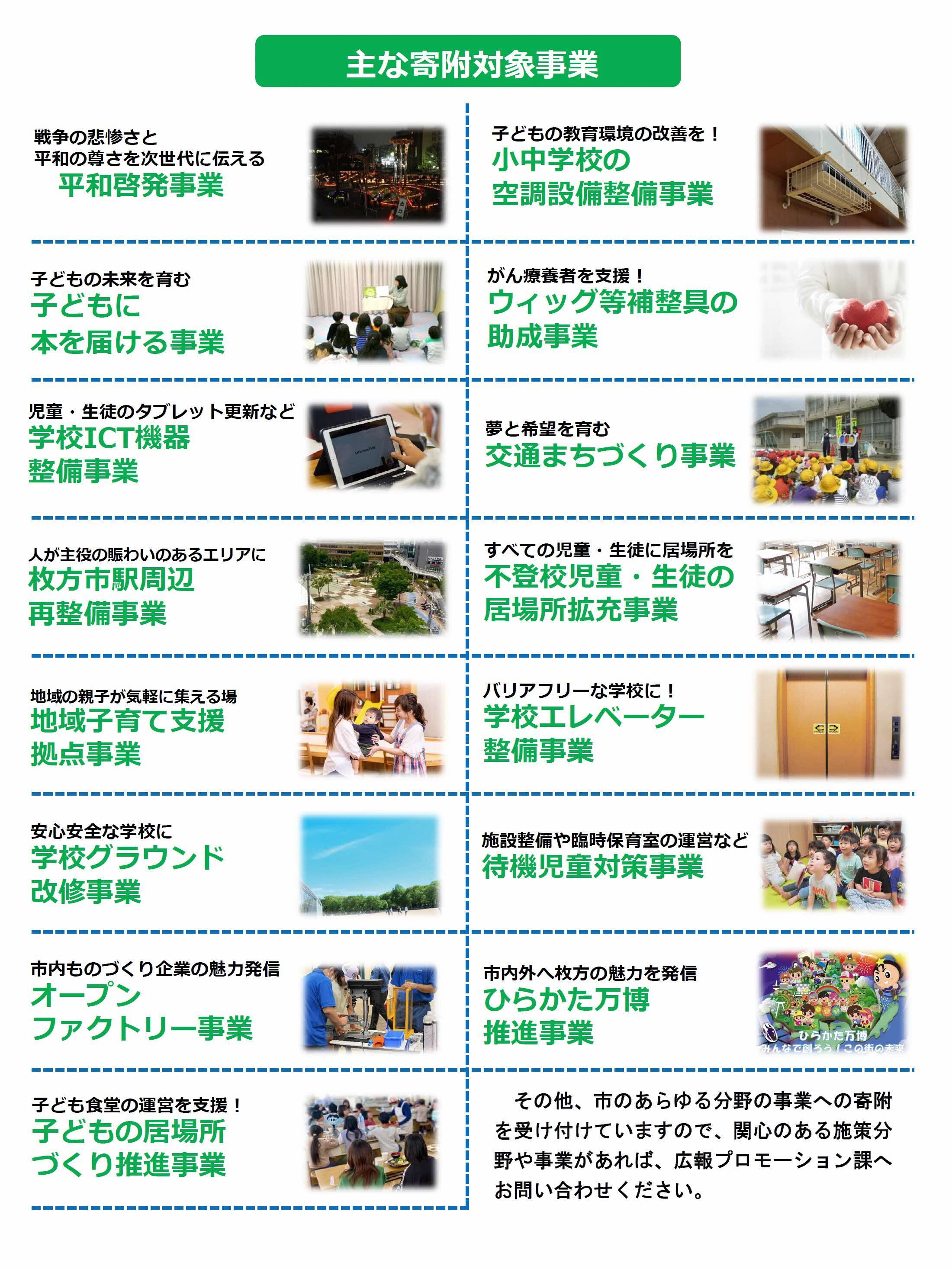 令和6年度の主な寄附対象事業