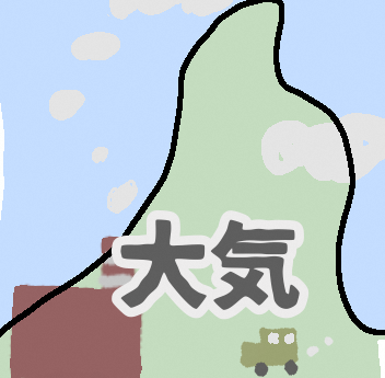 大気